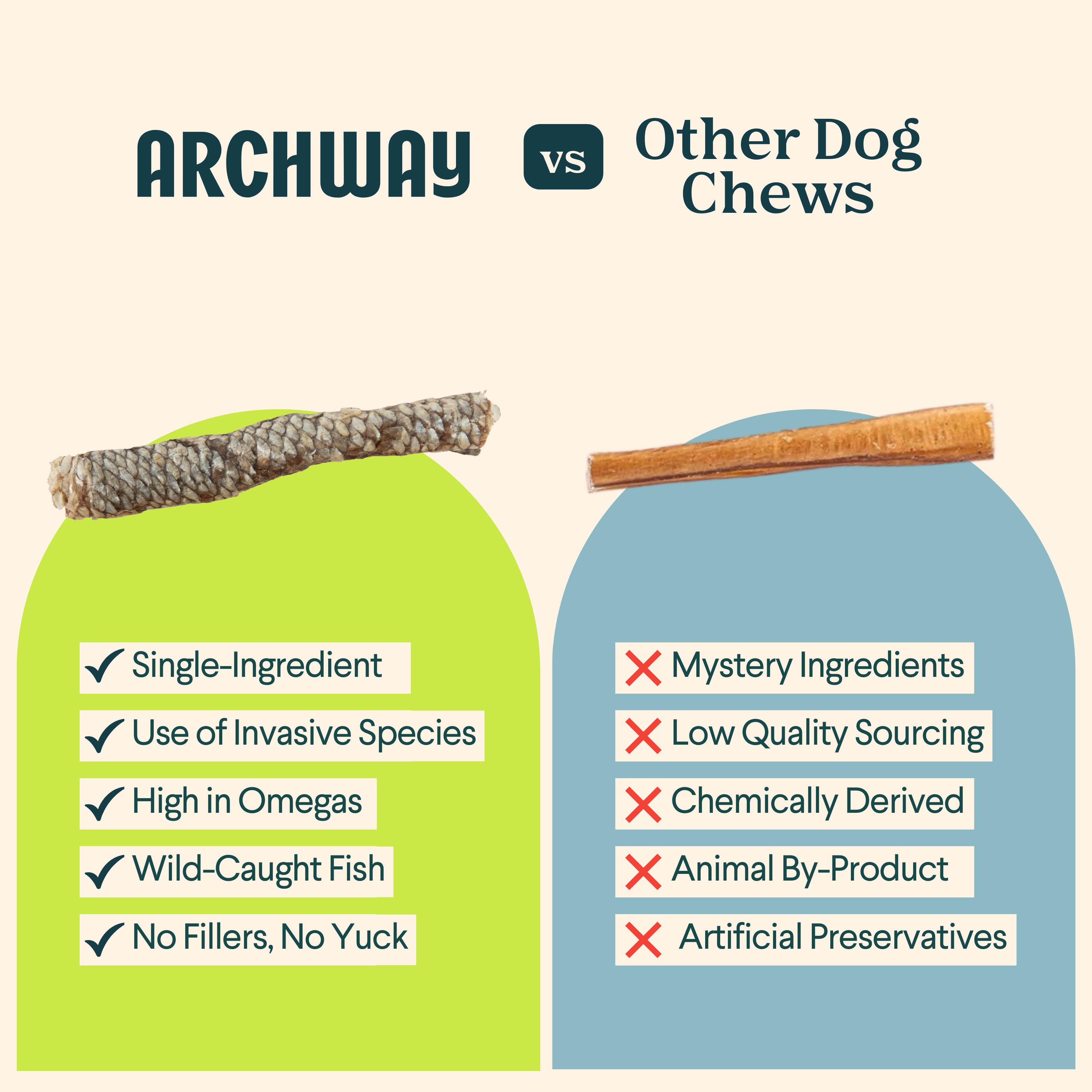 Sustainable Fish Skin Rolls For Dogs